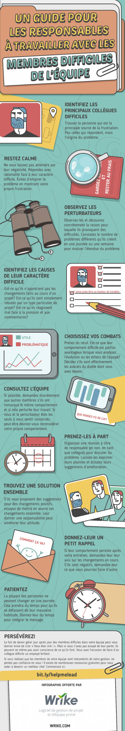 Un guide pour gérer les membres difficiles de l’équipe