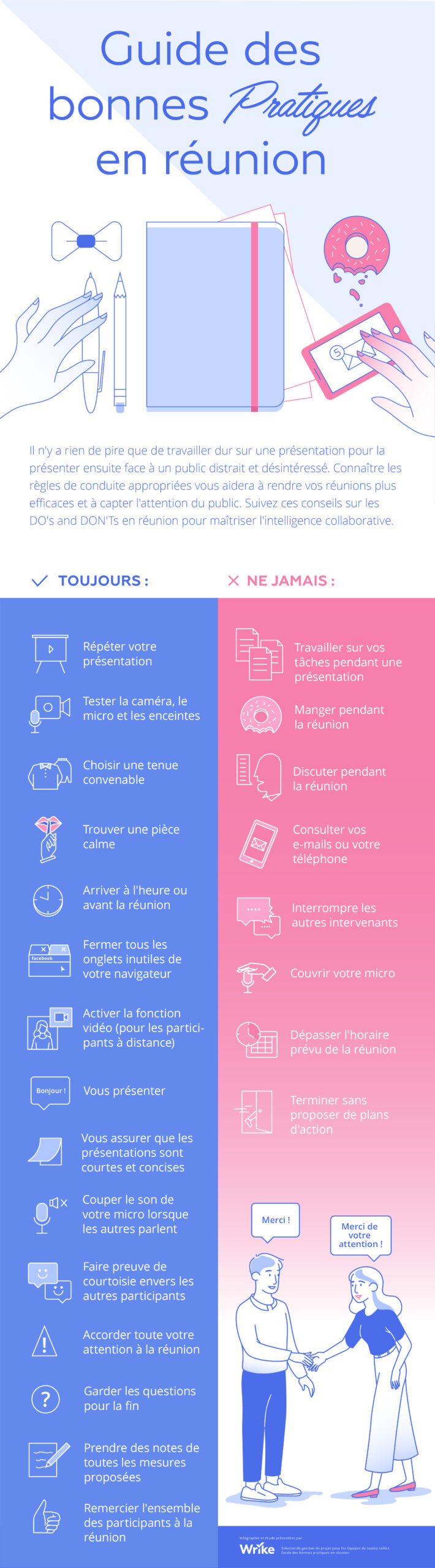 Code de conduite pour réussir sa réunion
