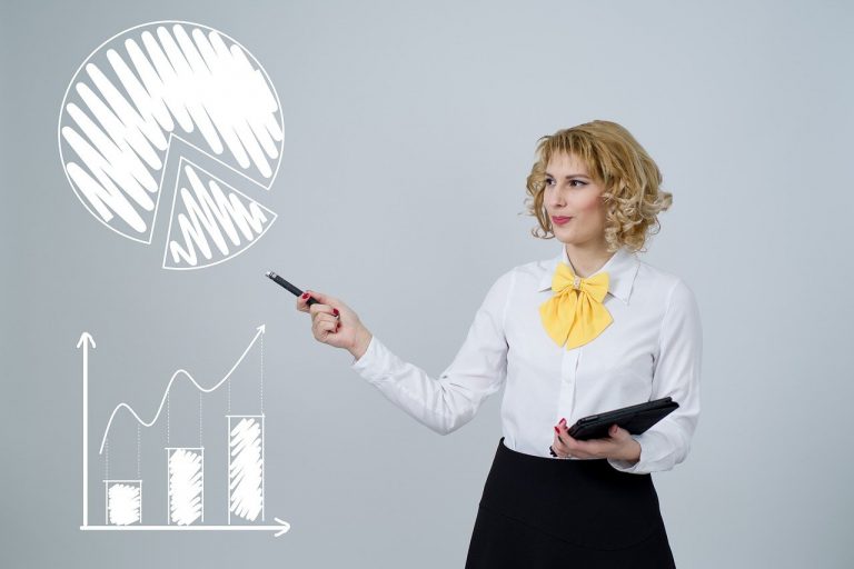 Créer un processus de planification financière pour vous-même